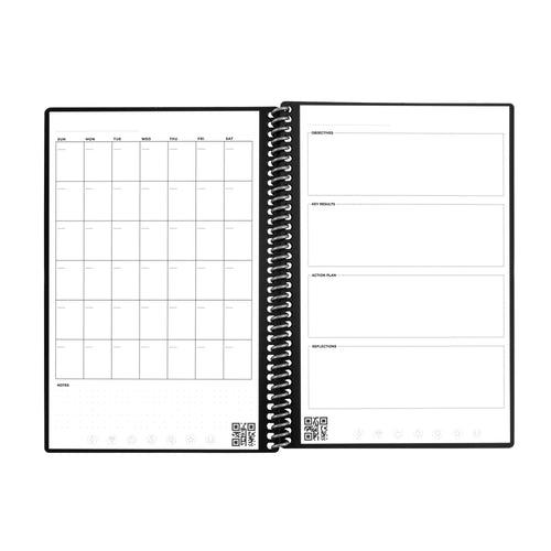 Cahier intelligent réutilisable