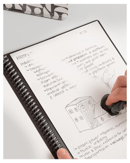 Cahier intelligent réutilisable